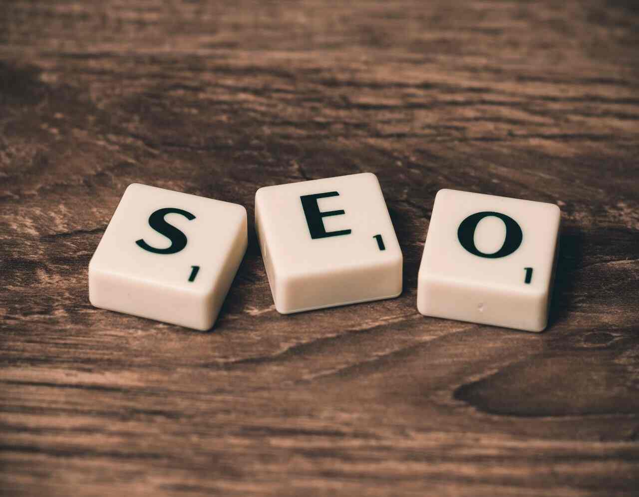 Best seo companies in kerala| Markwizard Global LLP 