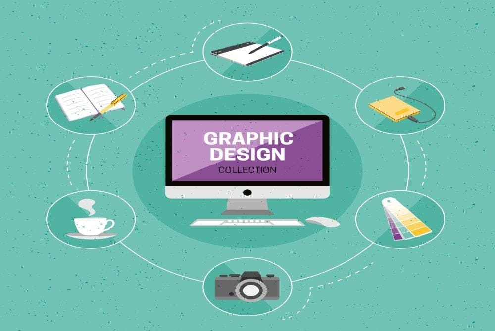 Graphic designing services in Kerala|Markwizard Global LLP