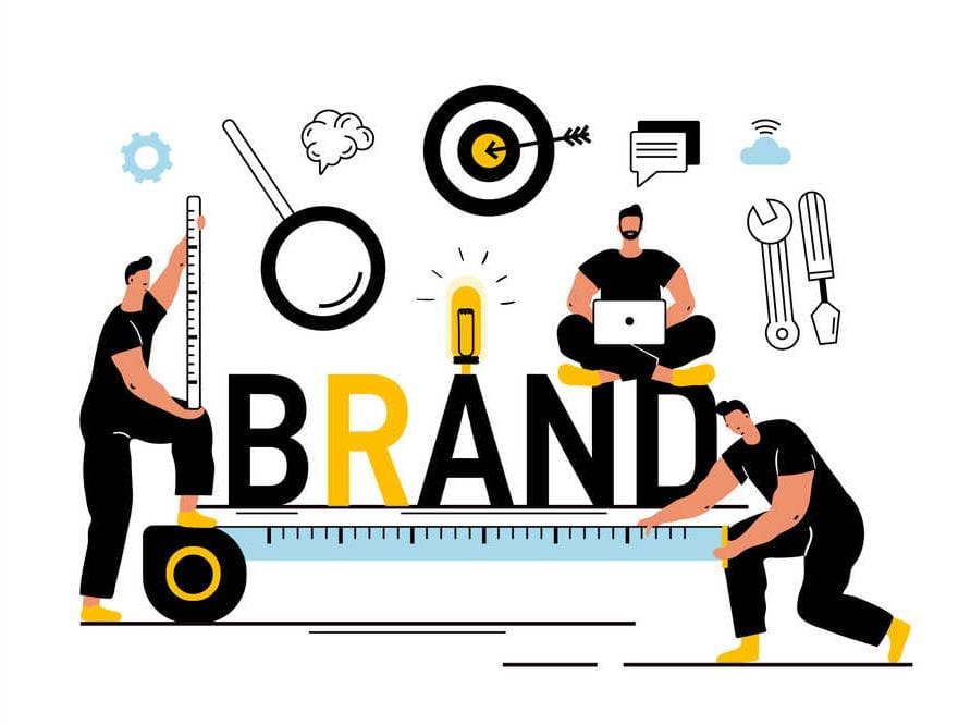 Branding agency in Kerala|Markwizard Global LLP