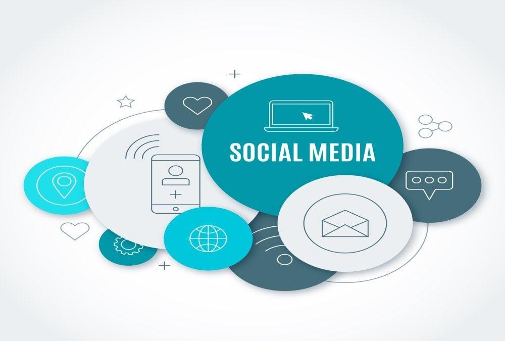 Social media marketing agency in Kerala|Markwizard Global LLP