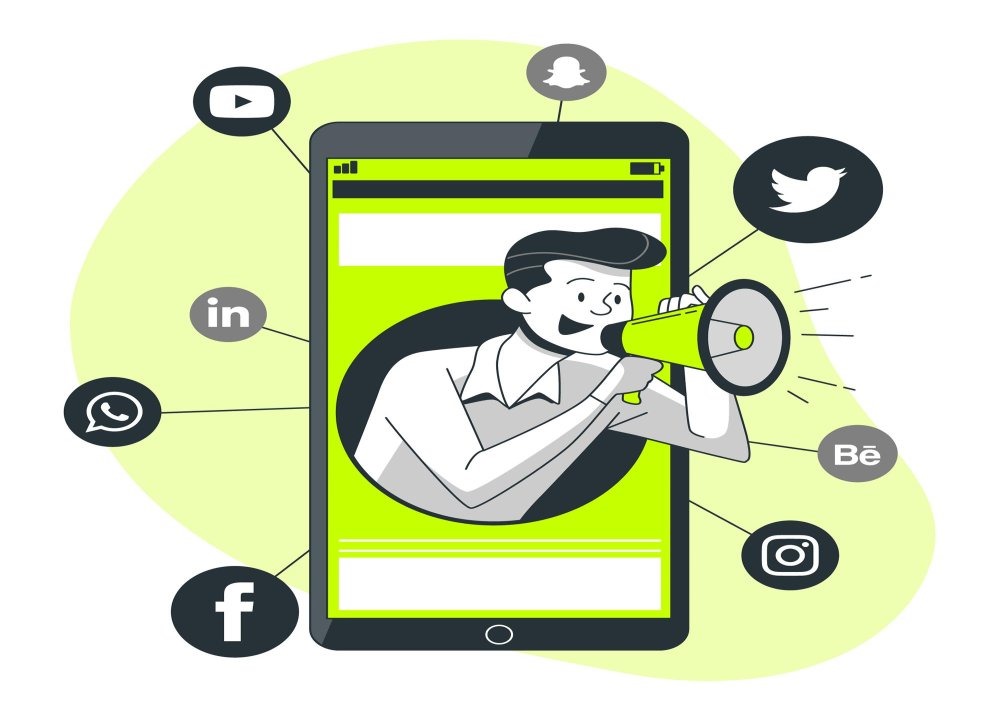 Social media services in Kerala|Markwizard Global LLP